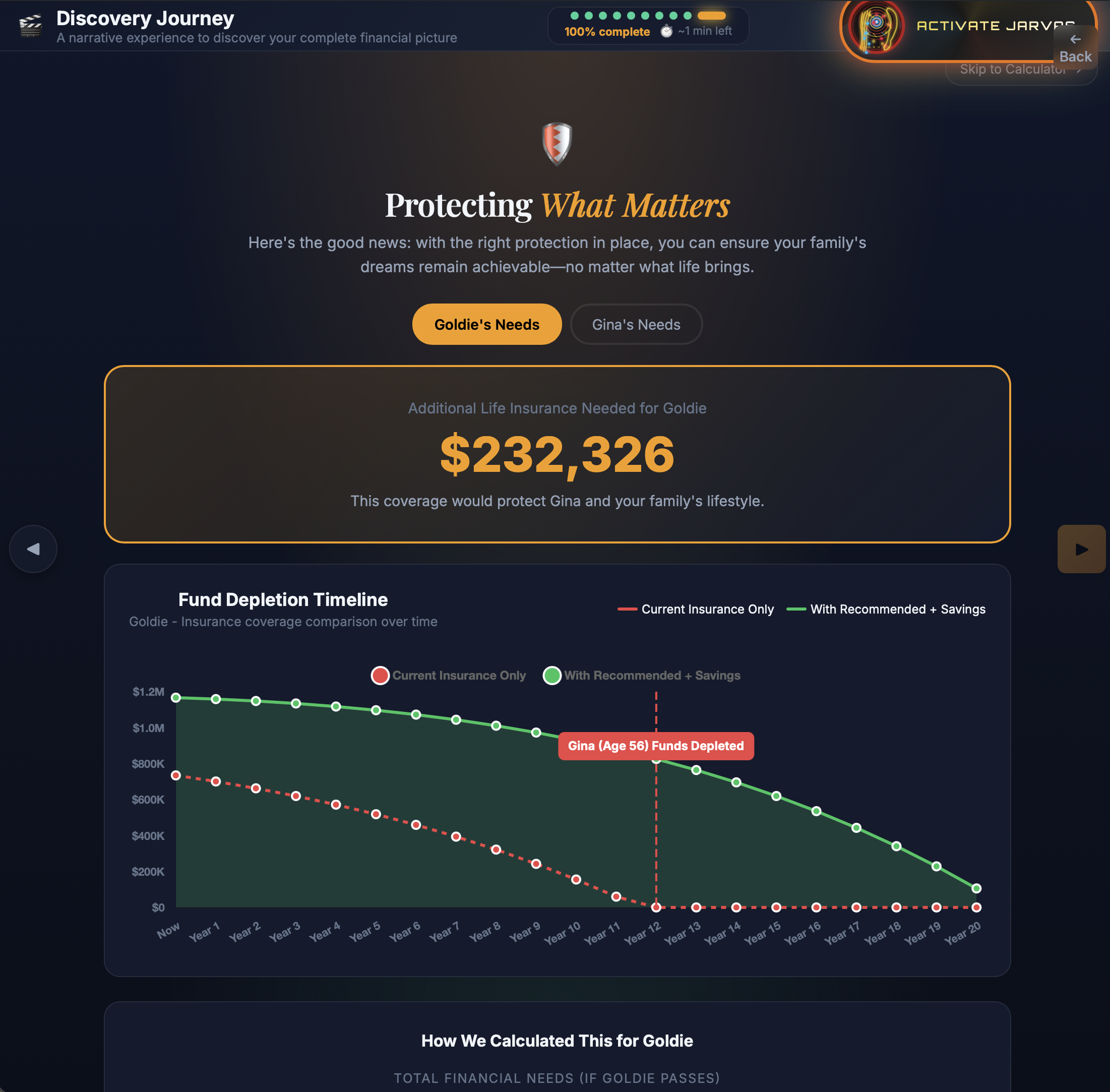 Discovery Journey — A cinematic experience that uncovers priorities and needs — view 5